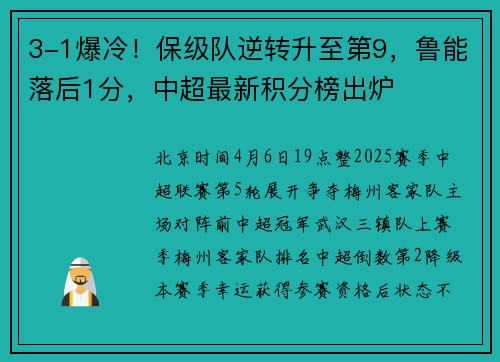 3-1爆冷！保级队逆转升至第9，鲁能落后1分，中超最新积分榜出炉